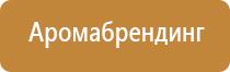 ароматизация автомобиля